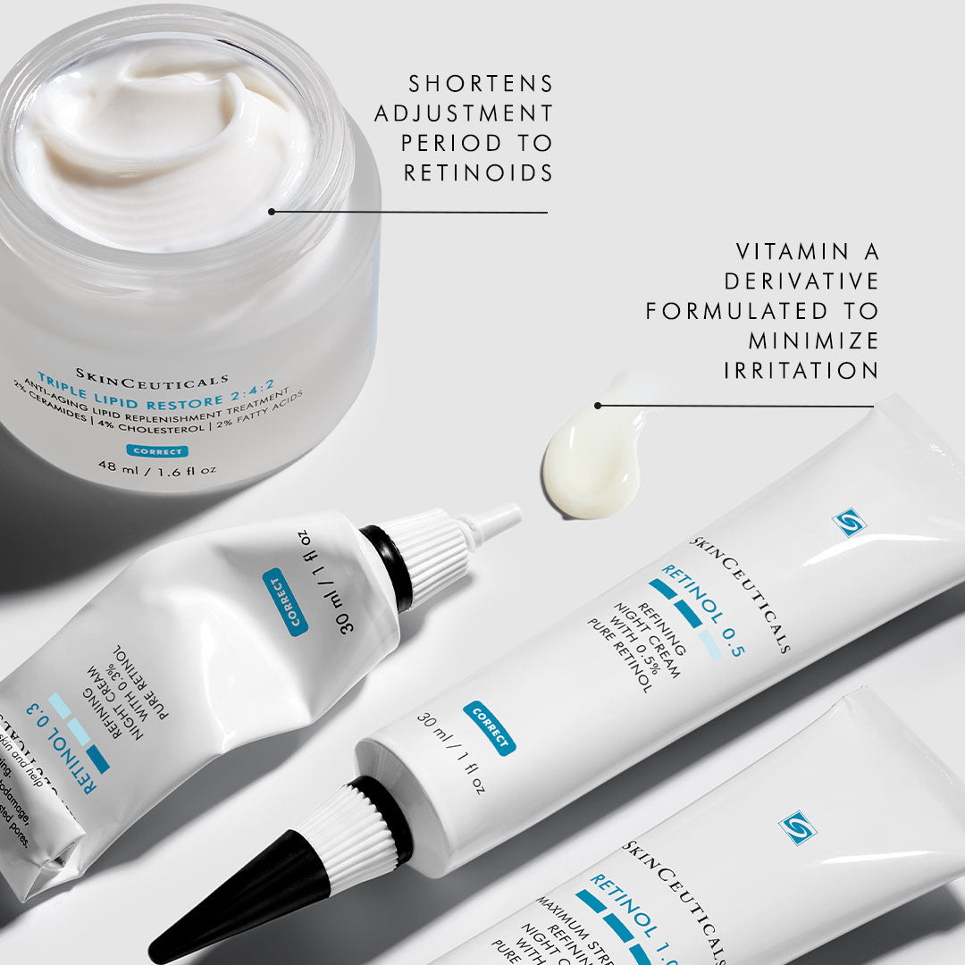 The SkinCeuticals Difference